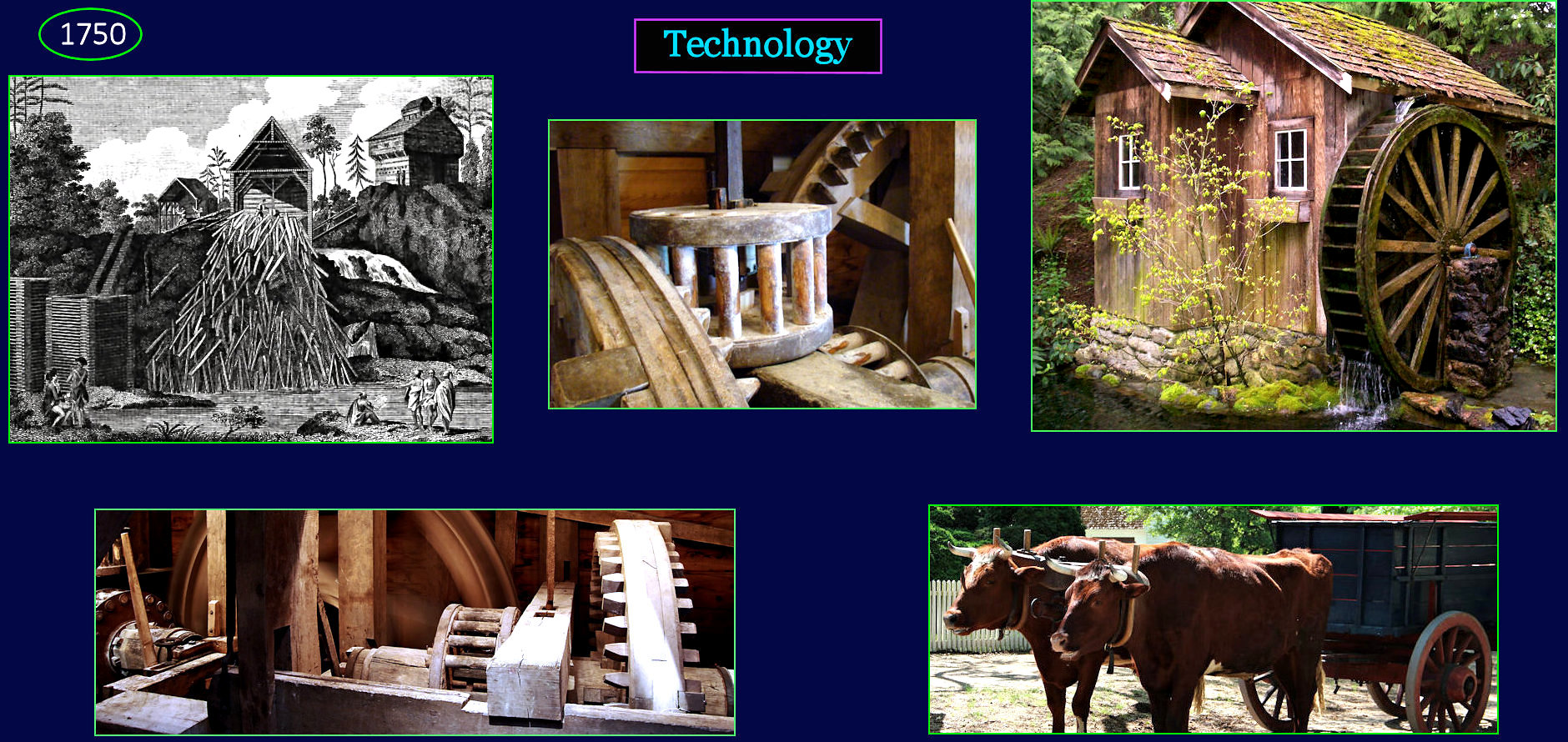 Mills and waterwheels, 1750